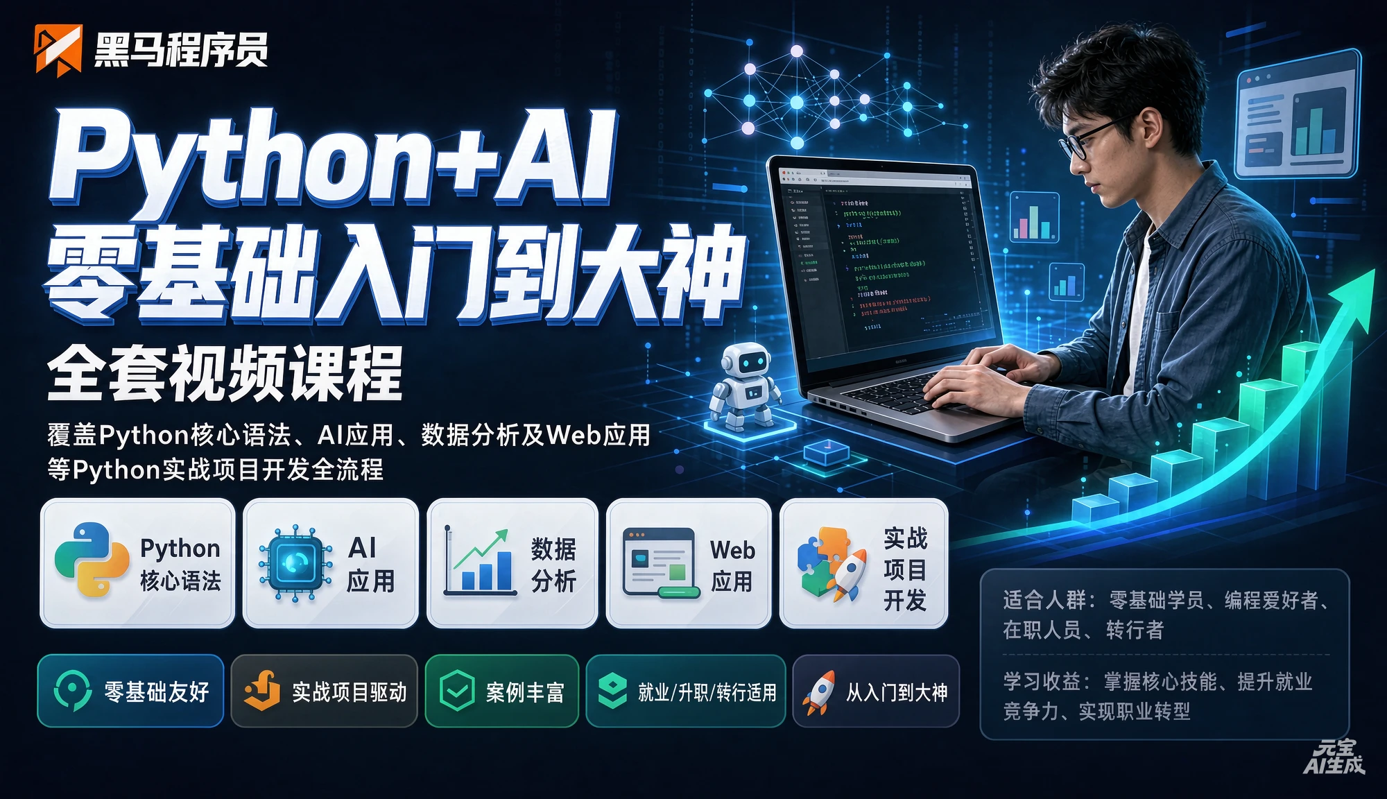 【精】黑马程序员Python+AI零基础入门到大神全套视频课程,覆盖Python核心语法、AI应用、数据分析及Web应用等python实战项目开发全流程-副业吧