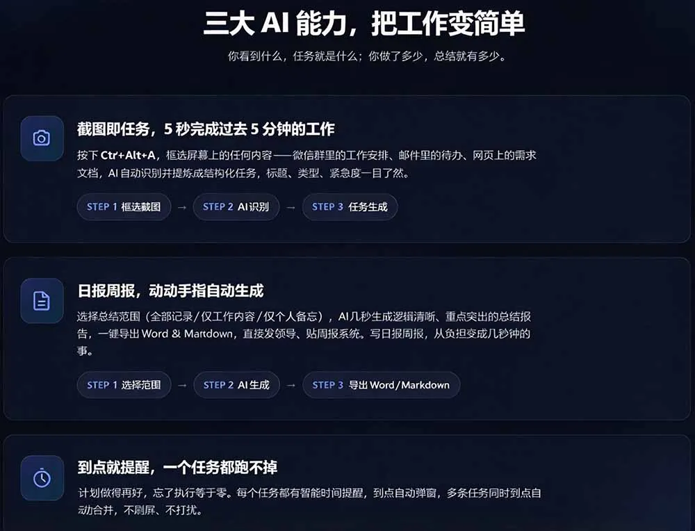 天天写日报周报写到头疼？截图一键选屏幕内容，AI 自动把它变成结构化任务，极简工作日记-副业吧
