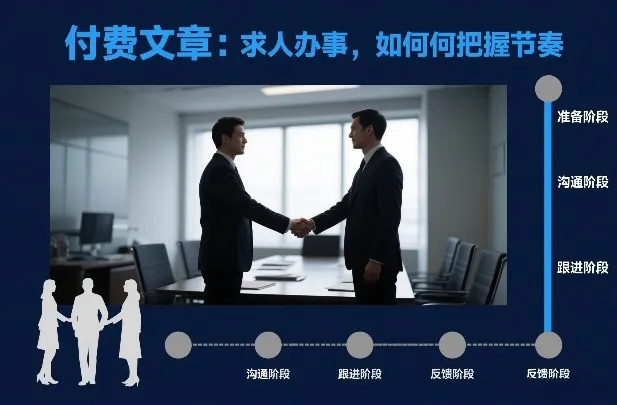 付费文章：求人办事，如何把握节奏-副业吧