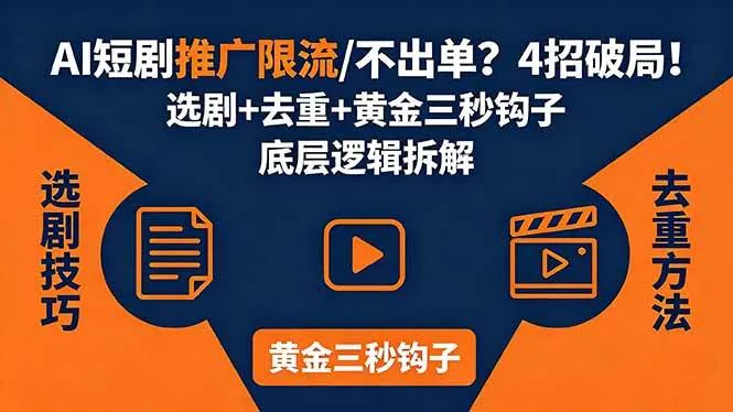 （18253期）AI短剧推广总被限流、不出单？4招选剧+去重技巧+黄金三秒钩子，手把手拆解底层逻辑-副业吧