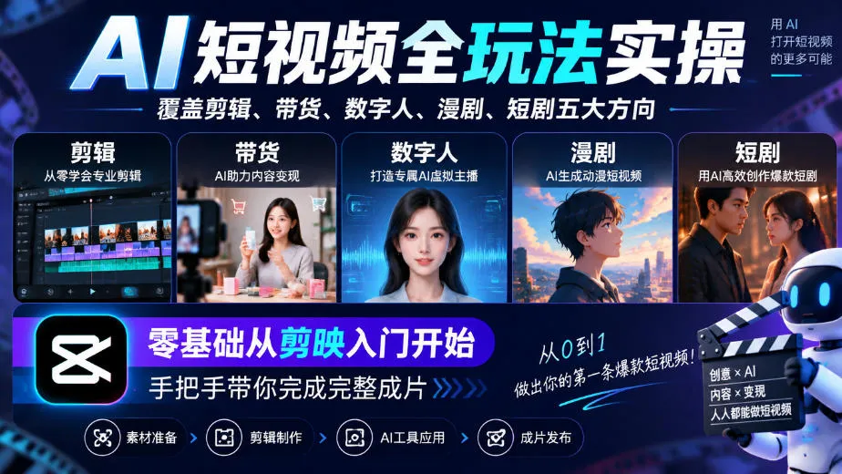 AI短视频全玩法实操，覆盖剪辑、带货、数字人、漫剧、短剧五大方向，零基础从剪映入门开始，手把手带你完成完整成片-副业吧