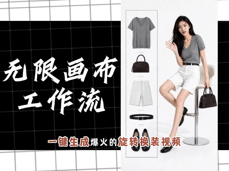 无限画布工作流,一键制作爆火的旋转换装视频,操作简单,零基础也能学会-副业吧