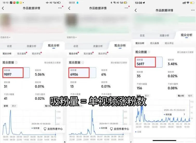 (19251期)短视频矩阵起号涨粉变现训练营|多类目剪辑·矩阵起号·账号出售,零基础无露脸稳涨粉落地变现全课-副业吧
