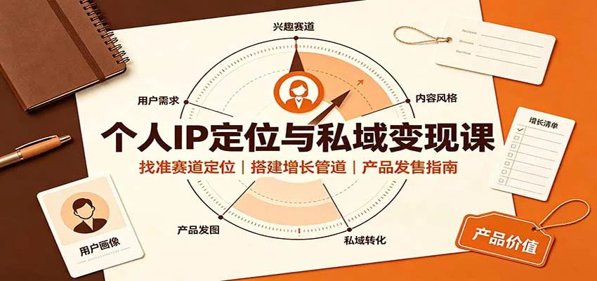 个人IP定位与私域变现课：找准赛道定位，搭建增长管道，产品发售指南-副业吧