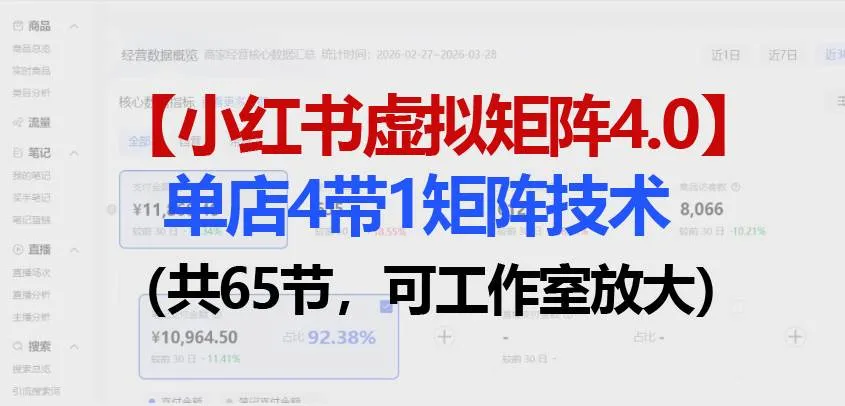 （18000期）小红书虚拟矩阵4.0技术：单店4带1矩阵（共65节，可工作室放大）-副业吧