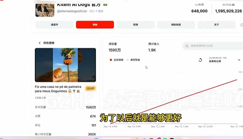 YouTube油管AI视频变现教程-更新0926：账号搭建×AI成片×去重限流解决方案×YPP变现×AI真人生成×人物一致性-副业吧