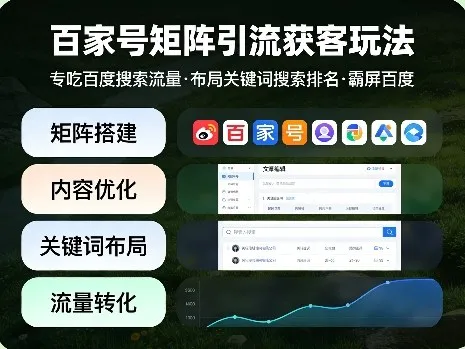 百家号矩阵引流获客玩法，专吃百度搜索流量，布局关键词搜索排名，霸屏百度-副业吧