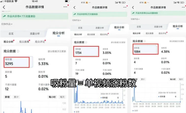 【精】苗子起号涨粉实战变现训练营,多类目零基础爆款起号、精准起号节奏、新手稳涨粉可落地变现全课-副业吧