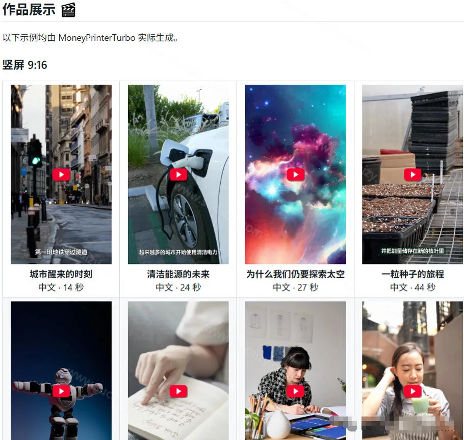Github惊人132 k stars项目!AI自动生成短视频工具,根据主题或关键词自动生成视频-副业吧