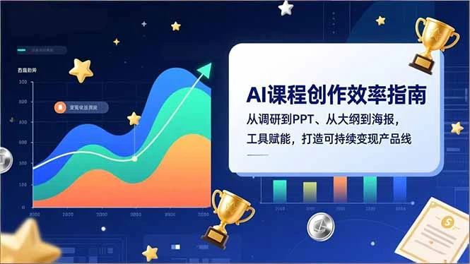 【精】AI课程创作效率指南，从调研到PPT、从大纲到海报，工具赋能，打造可持续变现产品线-副业吧