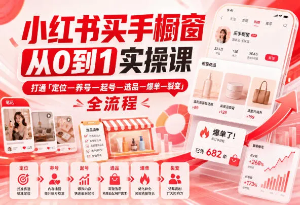 小红书买手橱窗从0到1实操课，打通「定位—养号—起号—选品—爆单—裂变」全流程-副业吧