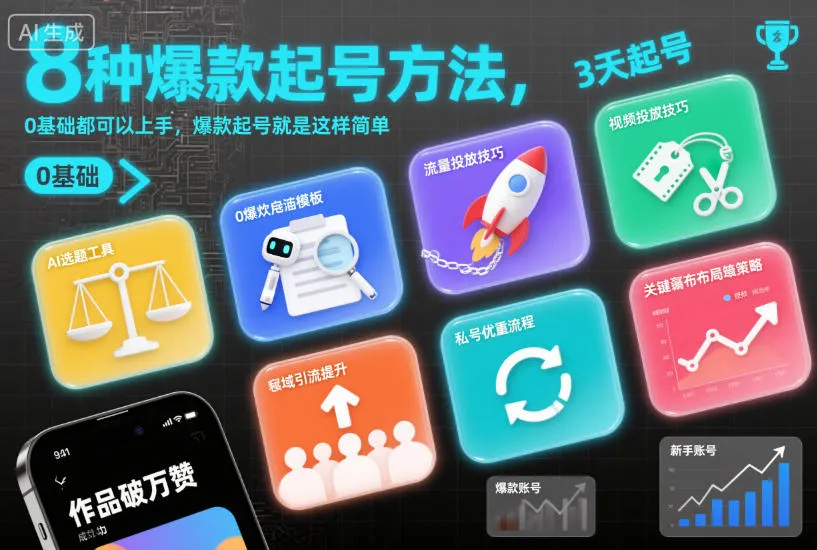 8种爆款起号方法,0基础都可以上手,爆款起号就是这样简单 8种爆款起号方法,0基础都可以上手,爆款起号就是这样简单