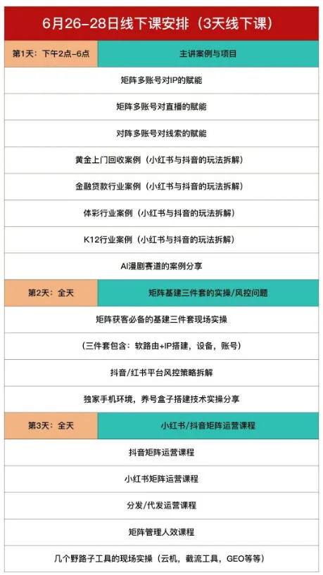 嗨推矩阵引流运营线下实训课,3天线下录音课,经典干货经久实用,适配抖音、小红书矩阵拓客需求-副业吧