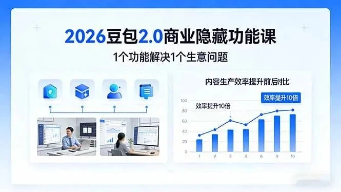 【精】2026豆包2.0商业隐藏功能课，1个功能解决1个生意问题，内容生产效率提升10倍-副业吧