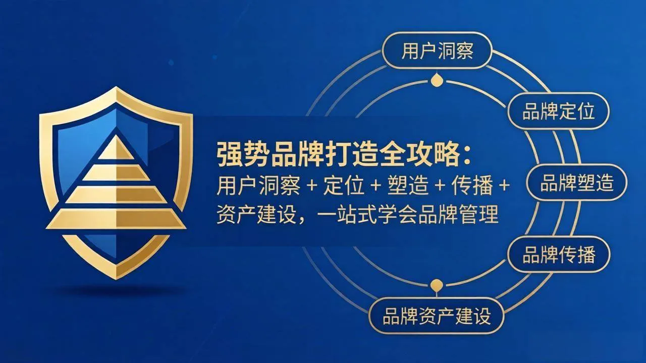 (17889期)强势品牌打造全攻略:用户洞察 + 定位 + 塑造 + 传播 + 资产建设,一站式学会品牌管理-副业吧