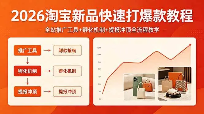 （18422期） 2026淘宝新品快速打爆款教程，全站推广工具+孵化机制+提报冲顶全流程教学-副业吧