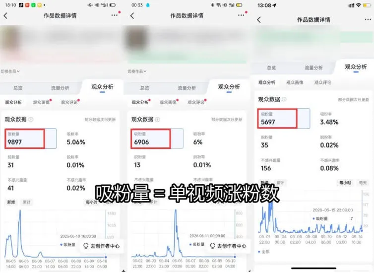苗子起号涨粉实战变现训练营,多类目零基础爆款起号、精准起号节奏、新手稳涨粉可落地变现全课 苗子起号涨粉实战变现训练营,多类目零基础爆款起号、精准起号节奏、新手稳涨粉可落地变现全课
