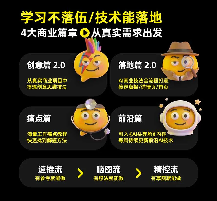 图片[2]-电商头等舱AI设计全能进阶2026新课：PS+即梦+Nano Banana+ComfyUI，从产品精修到详情页全案设计-副业吧