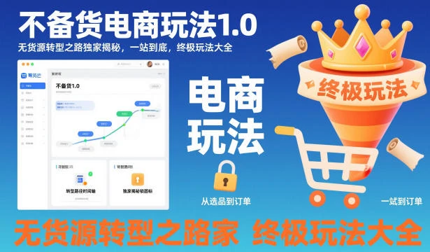 【精】不备货电商玩法1.0，无货源转型之路独家揭秘，一站到底，终极玩法大全-副业吧