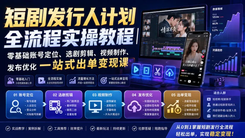 短剧发行人计划全流程实操教程|零基础账号定位、选剧剪辑、视频制作、发布优化一站式出单变现课-副业吧