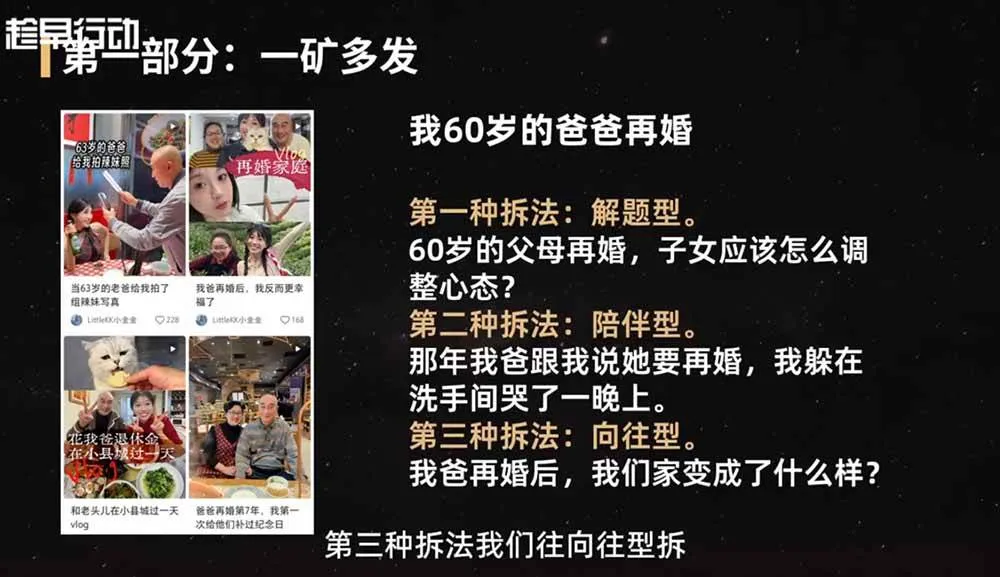 （19332期）2026小红书爆款实战营：15天系统特训｜精准账号定位｜黄金内容结构｜成套素材公式落地教程-副业吧