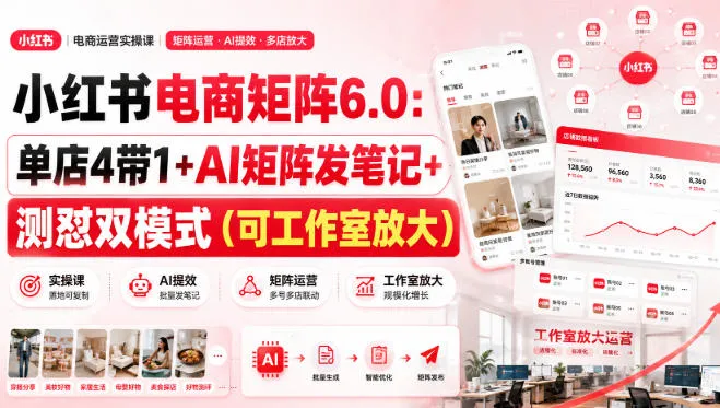 小红书电商矩阵6.0:单店4带1+AI矩阵发笔记+测怼双模式(可工作室放大)