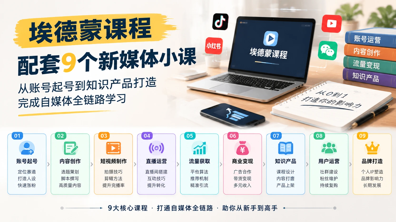 【精】埃德蒙课程,配套9个新媒体小课,从账号起号到知识产品打造完成自媒体全链路学习-副业吧