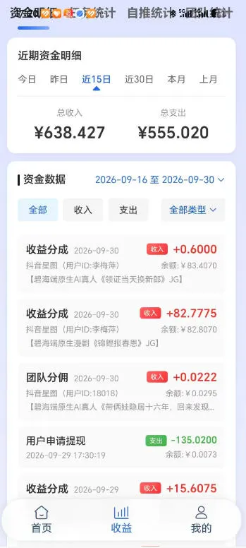 抖音星图漫剧短剧自刷广告撸收益,一个号单机50-150之间,可批量操作放大收益-副业吧