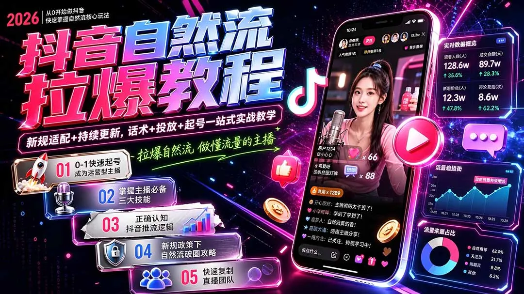 抖音自然流拉爆教程-更新8月:做懂流量的主播,新规适配+持续更新,话术+投放+起号一站式实战教学-副业吧