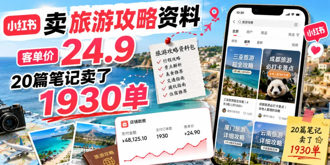 小红书卖旅游攻略资料,客单价24.9,20篇笔记卖了1930单!-副业吧