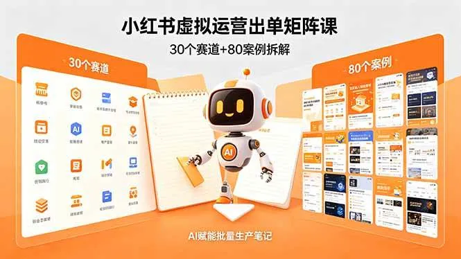 （18342期）小红书虚拟运营出单矩阵课：30个赛道+80案例拆解，AI赋能批量生产笔记-副业吧