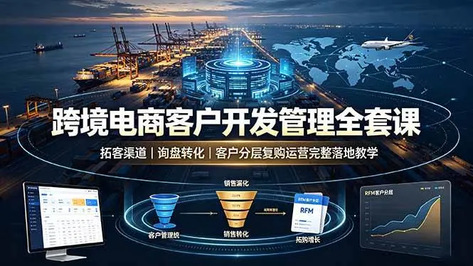 (19274期)跨境电商客户开发管理全套课·拓客渠道|询盘转化|客户分层复购运营完整落地教学-副业吧