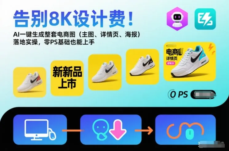 告别8K设计费!AI一键生成整套电商图(主图、详情页、海报)落地实操,零PS基础也能上手-副业吧