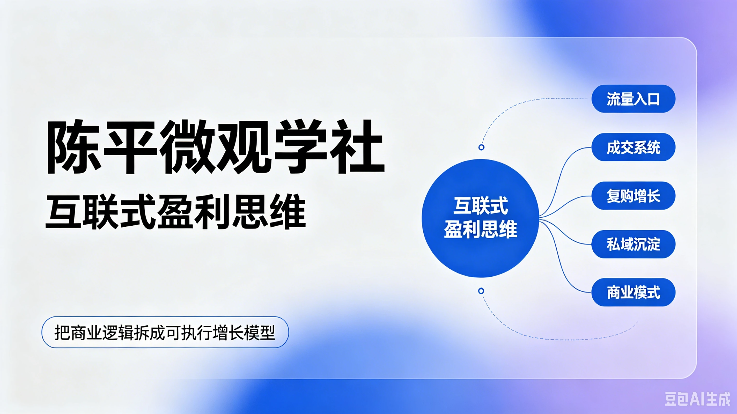 【精】陈平微观学社互联式盈利思维,把商业逻辑拆成可执行增长模型-副业吧