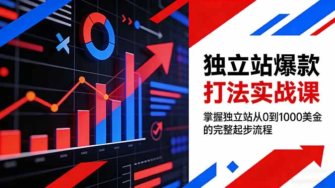 【精】独立站爆款打法实战课，掌握独立站从0到1000美金的完整起步流程-副业吧