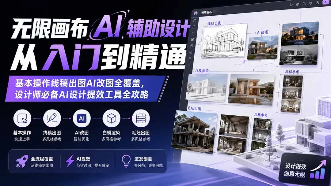无限画布AI辅助设计从入门到精通；基本操作线稿出图AI改图全覆盖，设计师必备AI设计提效工具全攻略-副业吧
