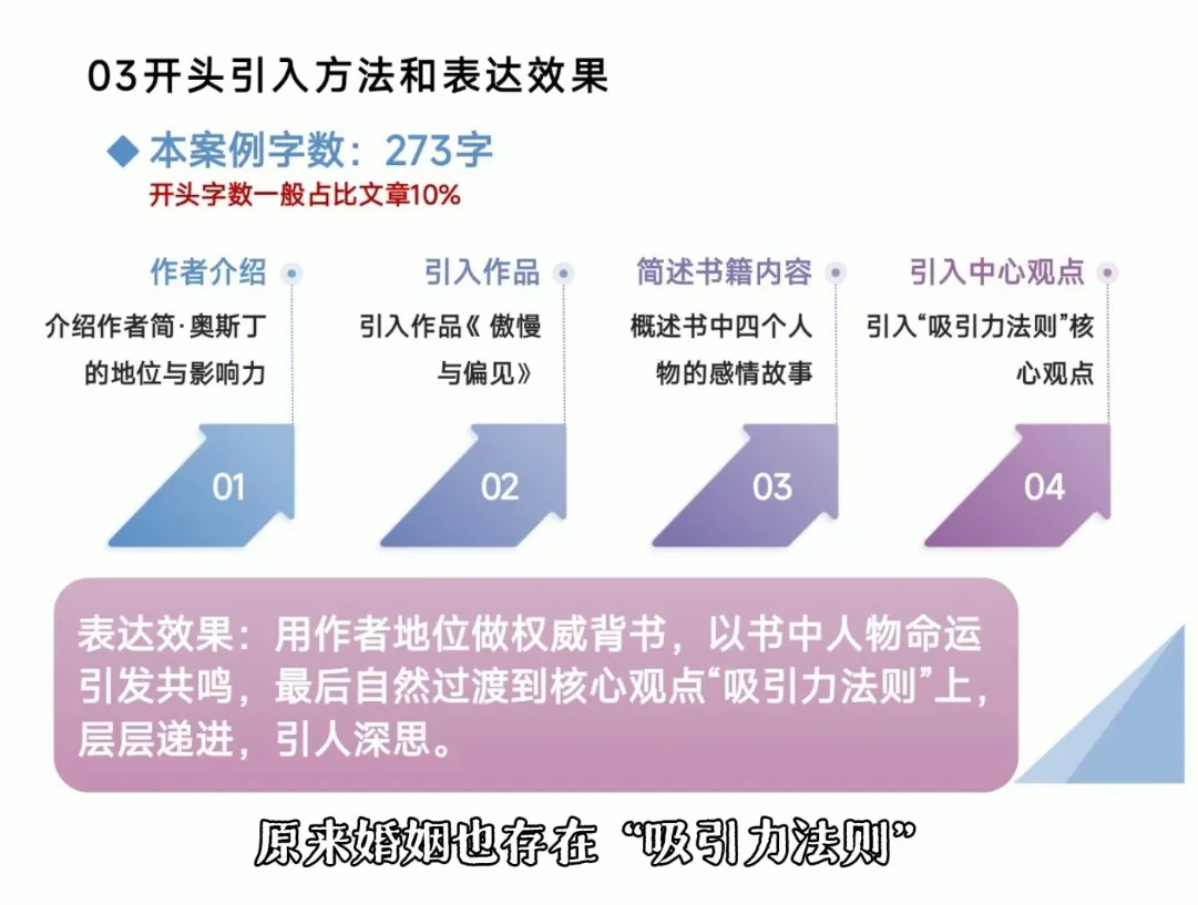 从看懂好文章，到写出爆文-副业吧