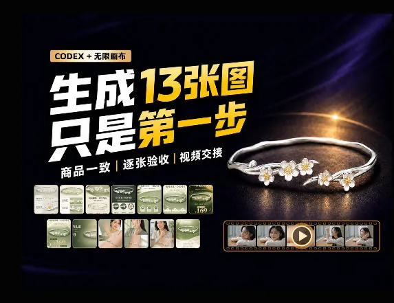 一张商品图,跑出13张电商图和15秒视频方案:这套Skill到底怎么工作?-副业吧