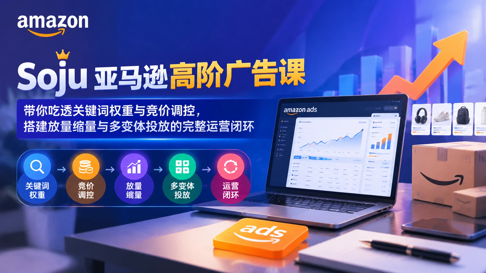 Soju亚马逊高阶广告课，带你吃透关键词权重与竞价调控，搭建放量缩量与多变体投放的完整运营-副业吧