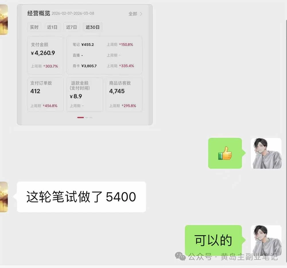 【精】黄岛主小红书AI考题项目训练营1.0+2.0：从选品到店铺，一套方法通吃所有行业，单天变现500+-副业吧