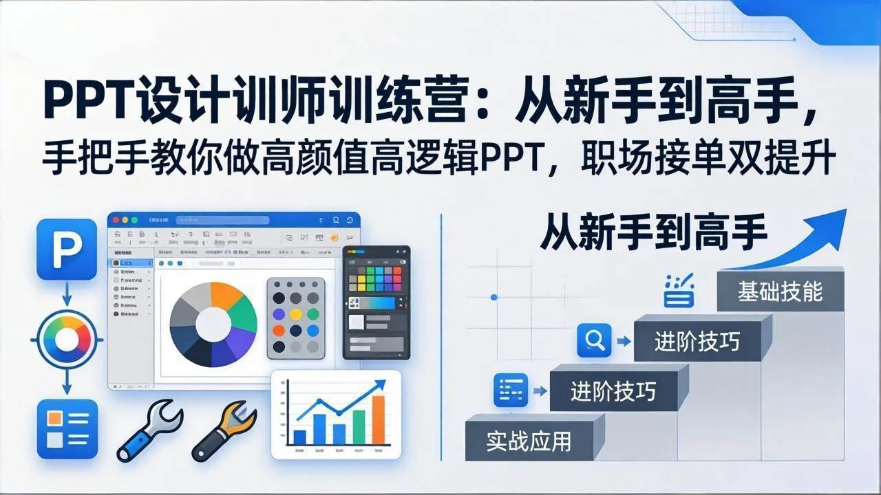 (17886期)PPT设计训师训练营:从新手到高手,手把手教你做高颜值高逻辑PPT,职场接单双提升-副业吧