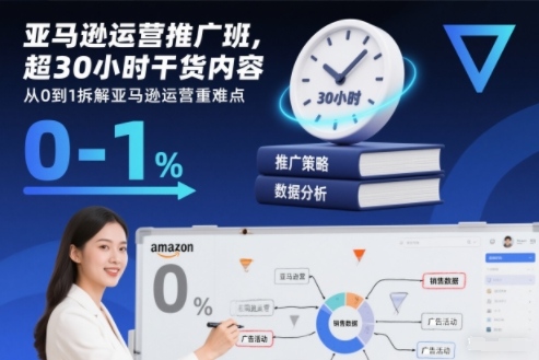 亚马逊运营推广班,超30小时干货内容,从0到1拆解亚马逊运营重难点-副业吧