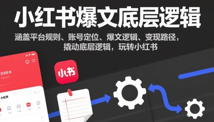 【精】小红书爆文底层逻辑,涵盖平台规则、账号定位、爆文逻辑、变现路径,撬动底层逻辑,玩转小红书-副业吧