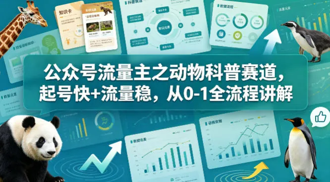 公众号流量主之动物科普赛道，起号快+流量稳，从0-1全流程讲解-副业吧